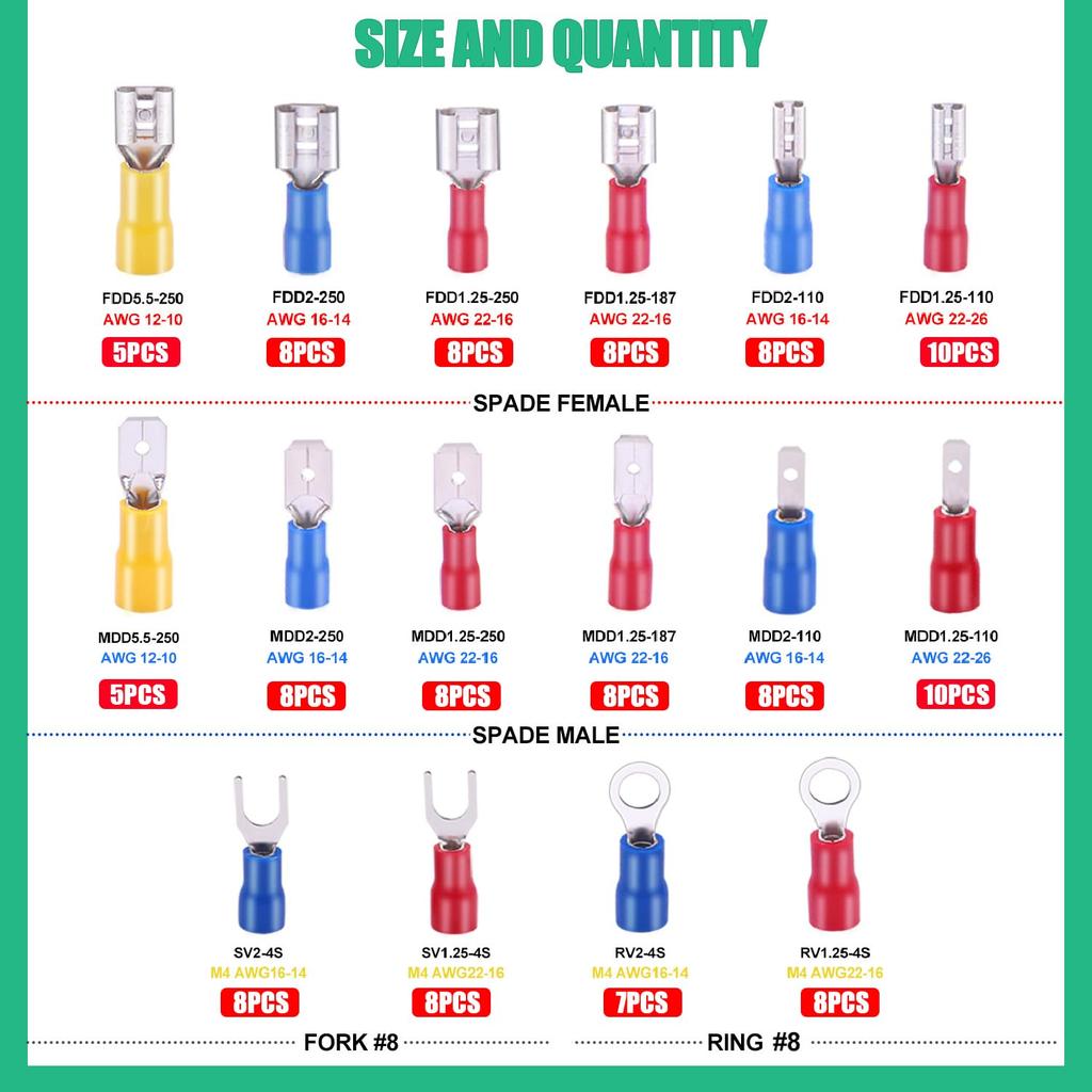 Twidec/Spade Crimp Connectors 2.8mm/4.8mm/6.3mm Male and Female Spade Connector Kit Includes Fork Ring Insulated Wire Connector 15 Types Crimp