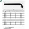 SATA Black Hex Socket Set: Metric Sizes 84318-84323, 84325-84338