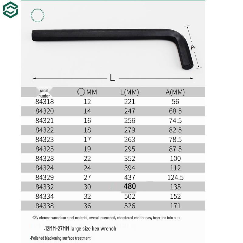 

SATA Black Hex Socket Set: Metric Sizes 84318-84323, 84325-84338 12MM