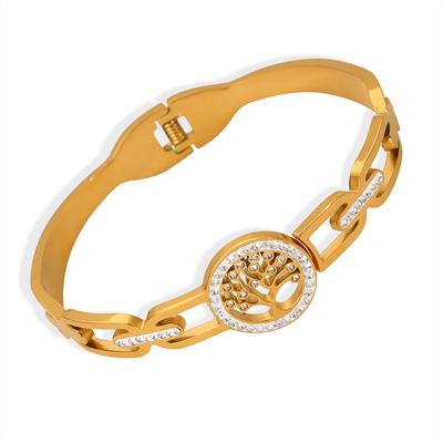 Armbanden – Armbanden