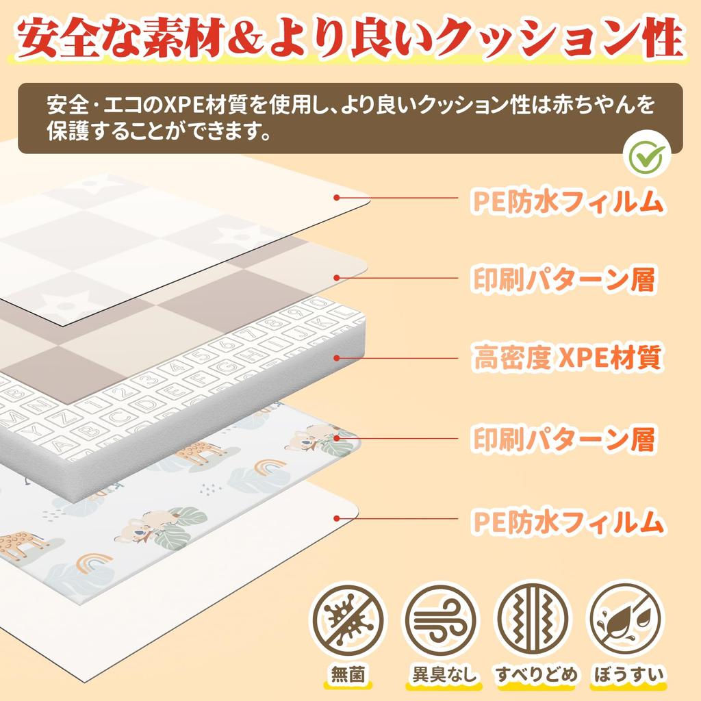 Foldable Baby Play Perfect for Shock and Includes a Storage Bag for Easy Perfect for Rooms and Picnics 160cm X 180cm X Thick, Large, Mat, Waterproof,