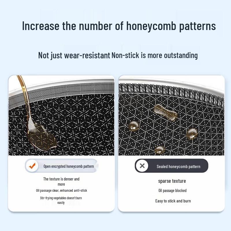 

COOKER KING 304 Stainless Steel Non-stick Flat Bottom Wok