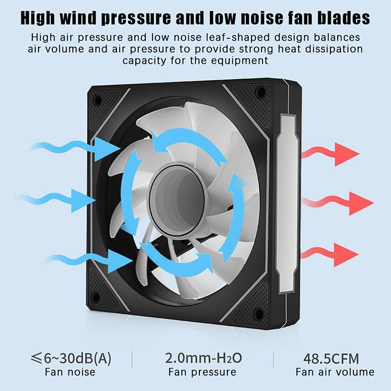 12Cm Argb 4 Pin Computer Case Fan Quiet Cooling 12V Large Air Volume 800-1600Rpm For Desktop Gaming Pc Build