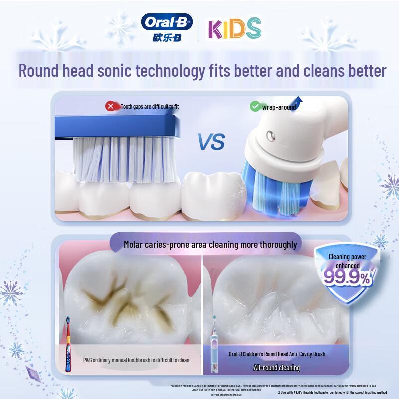 

Oral-B Kids Spider-Man Electric Toothbrush (D103K)