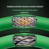 Sanze Cat6a High-Flex Double Shielded Industrial Ethernet Cable