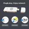 Мережа – USB Wi-Fi адаптери