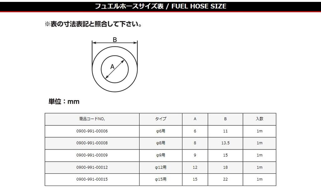Kitaco 0900-991-00009 Tetoron Entlüftungsschlauch K-CON 0,4 x 5,9 Zoll (9 x 15 x 1 m) Universell Verkauft 1 Stück