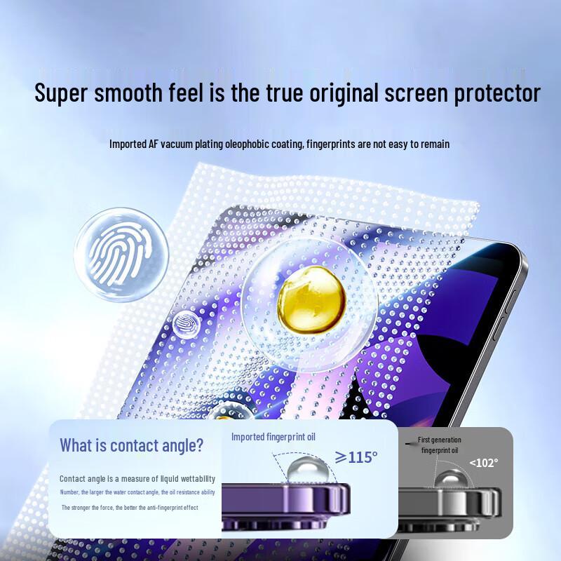 Ugreen Tempered Glass Screen Protector for iPad