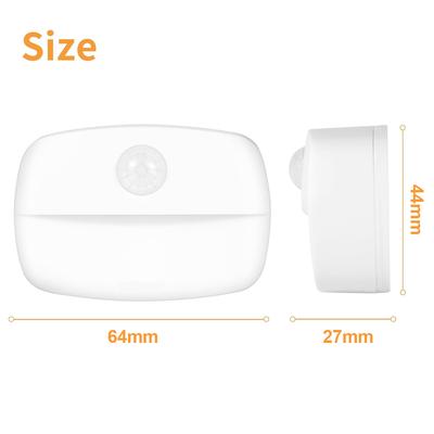 Bombillas LED – Lamparillas LED