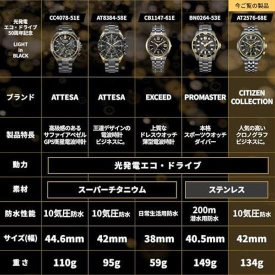 CITIZEN Wristwatch AT2576-68E Light-powered Eco-Drive Limited Model COLLECTION Mens Black Gold Date Second Hand