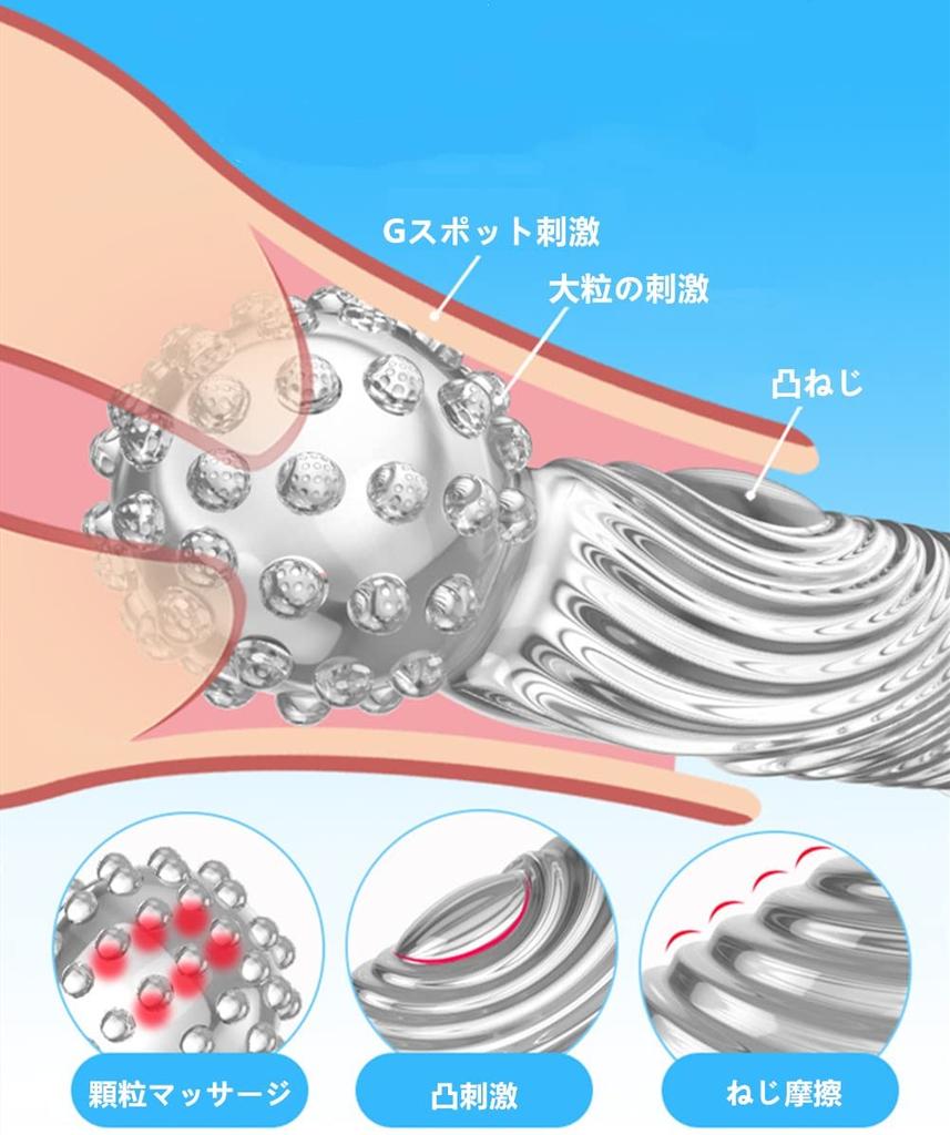 Finger Cots for Anal Finger with Clitoral Nipple Adult God Finger Secret Made of Masturbation Products Women, SM, Findom, Cots, Bumps, G-spot,