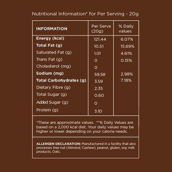 Open Secret Premium Roasted Black Pepper Almonds | 1 kg | Dry Fruits, Badam, Almonds 1kg, Nuts and Dry fruits (Pack of 1)