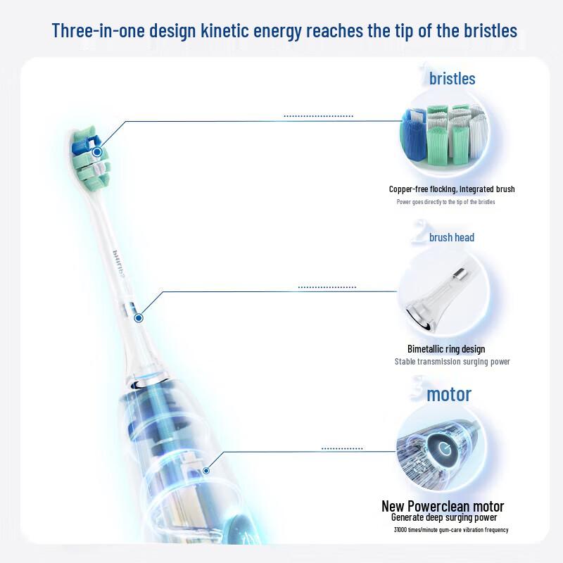 Philips DiamondClean 3 Pro Series Sonic Electric Toothbrush CN plug (adapter included)