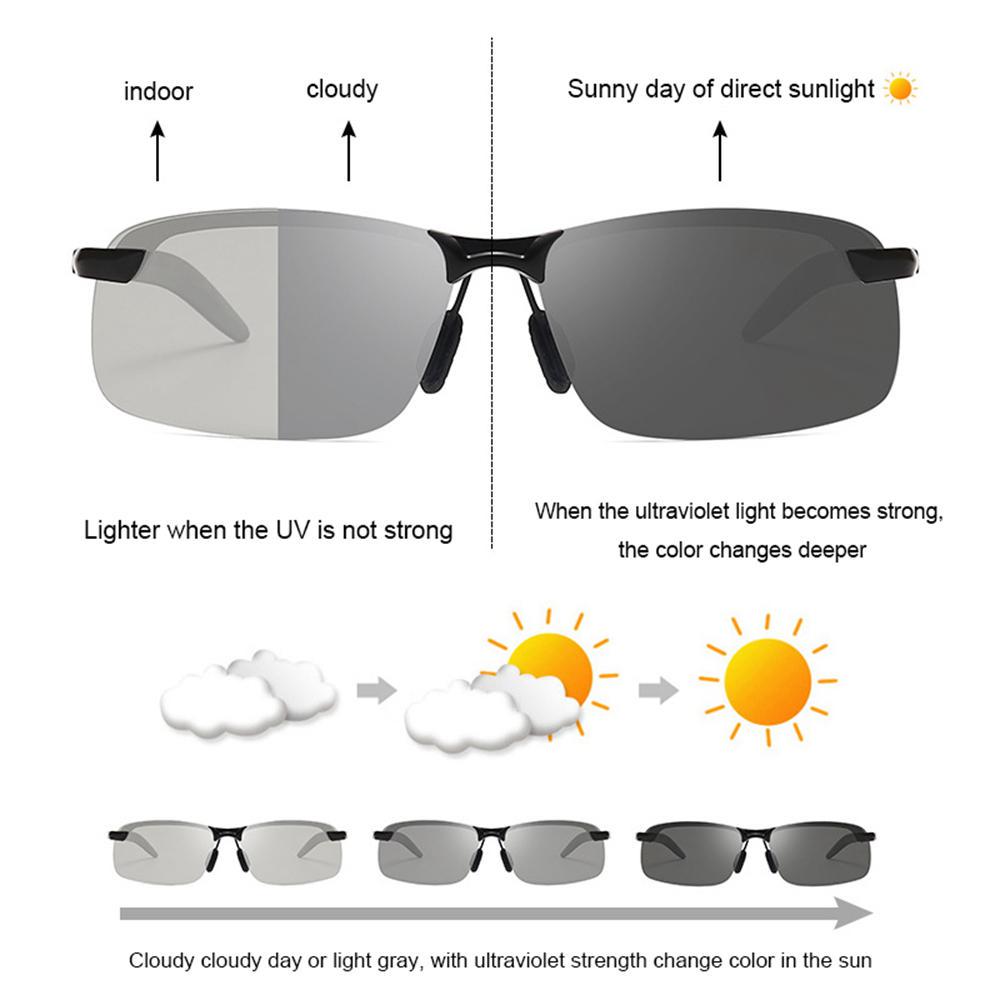 glasses that change in sunlight