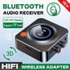 Ağ – USB Bluetooth Adaptörleri