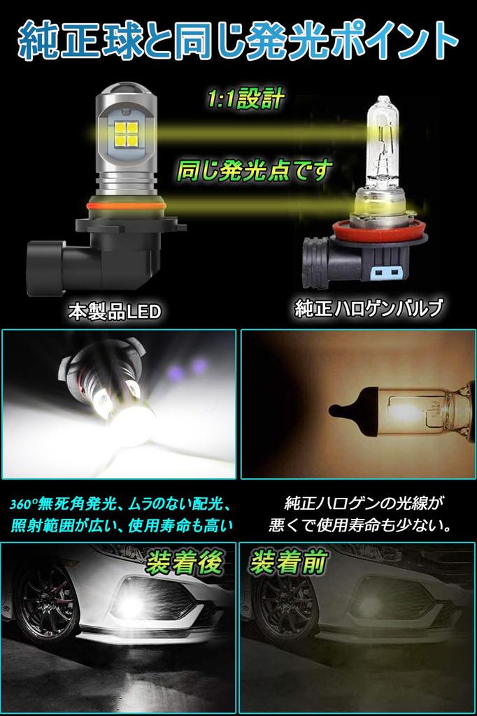 9006 LED Fog Lamp, White, Explosive Light, Vehicle Inspection Compatible, LED Fog, HB4, LED