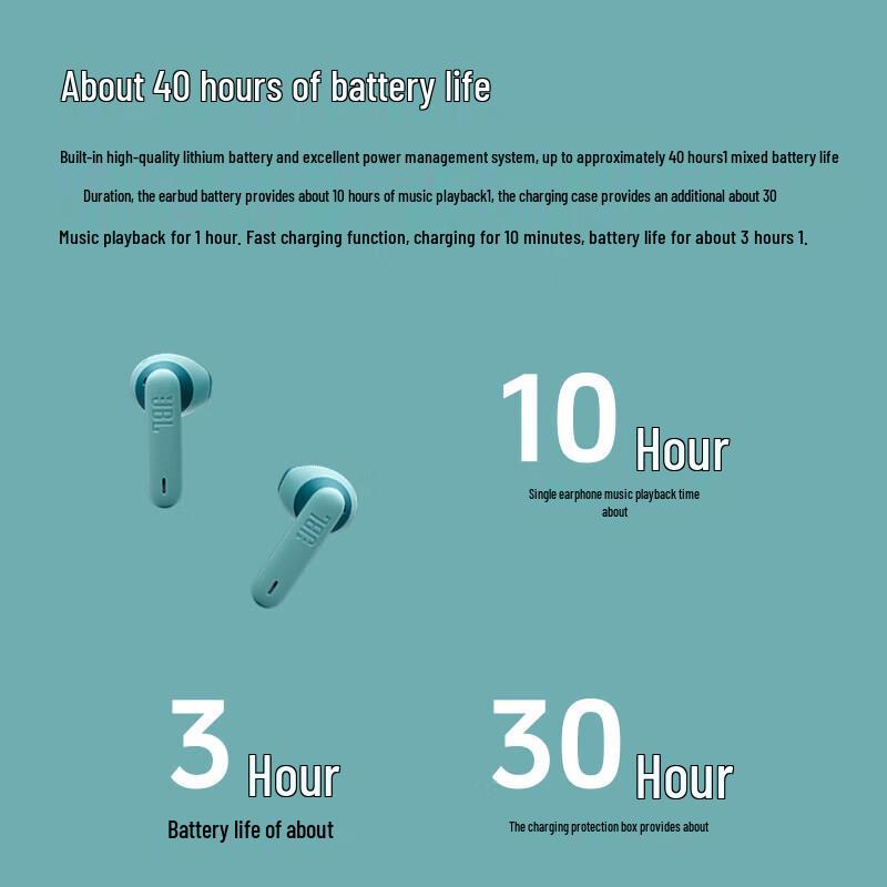 JBL Wave Flex 2 True Wireless Semi-in-ear Earbuds