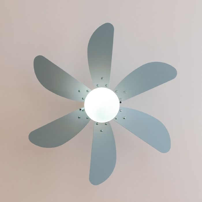 Cecotec Ventilateurs de plafond avec lumière EnergySilence Aero 3600 Vision Full Sky