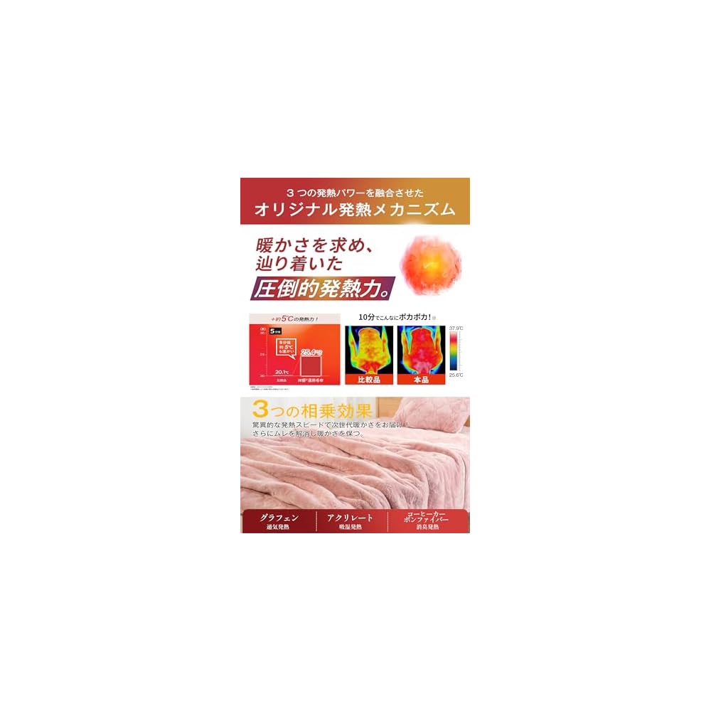 RAKU HOME Warm Winter Blanket, Single, Double Layer, Cotton Filled [Features 6 Skin-Friendly