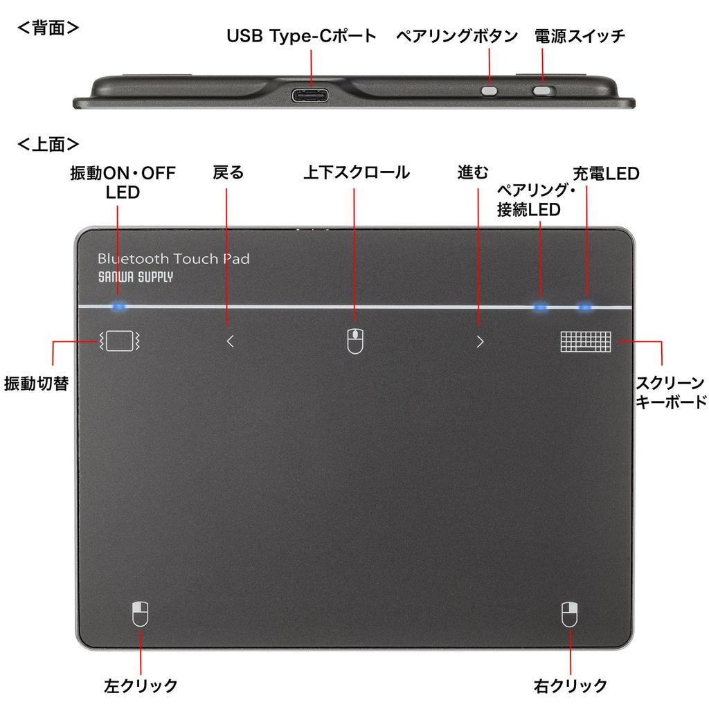 Sanwa Supply Bluetooth Touchpad MA-PB521GM