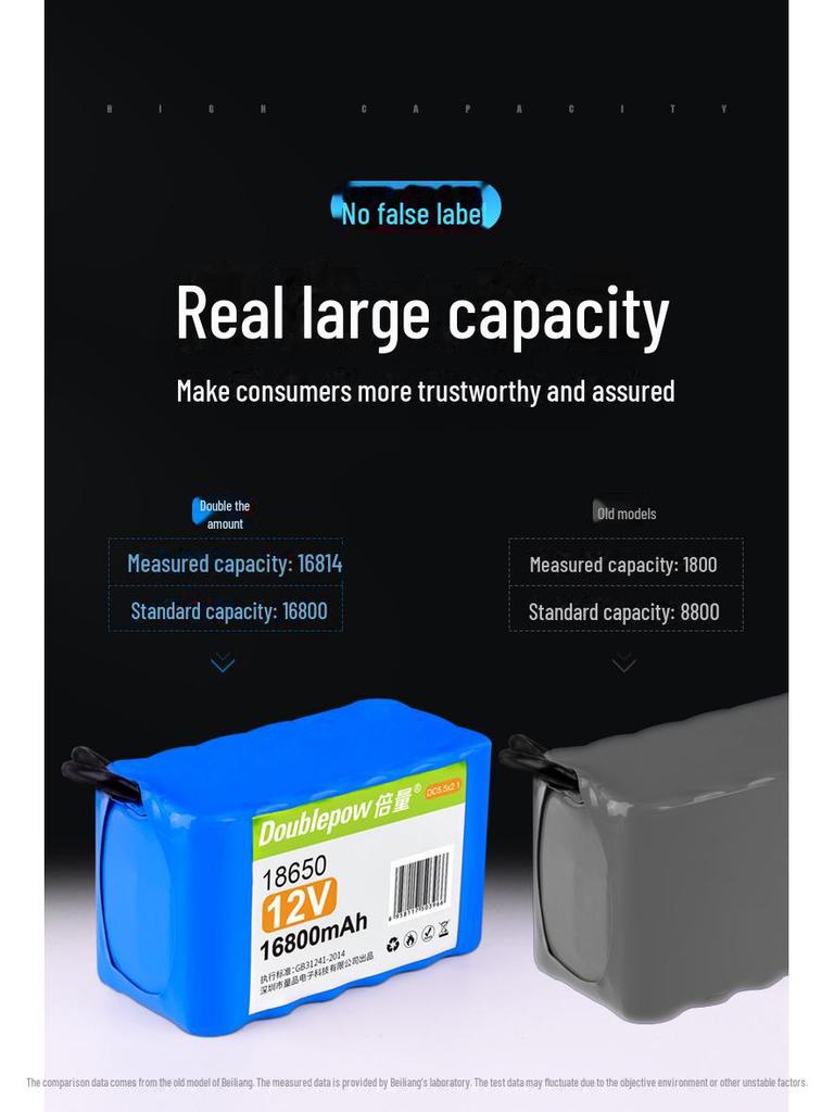 12V 18650 Rechargeable Lithium Battery Pack for Audio Instruments - High Capacity