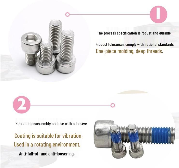 304 Stainless Steel Hex Socket Set Screw with Loctite Anti-Loosening Threadlocker, Sizes M2-M6