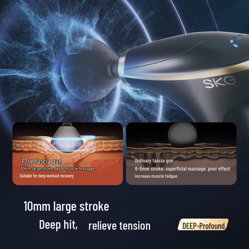 SKG F7SE Mini Deep Tissue Percussion Massager