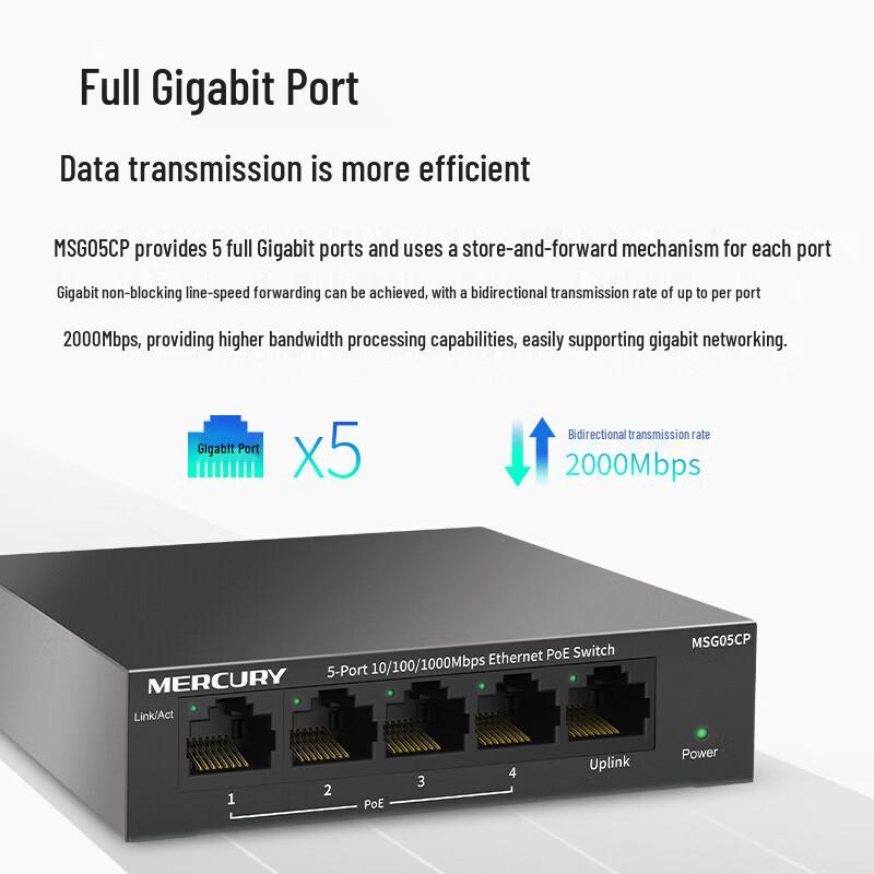 Mercury 5-Port Gigabit PoE Switch