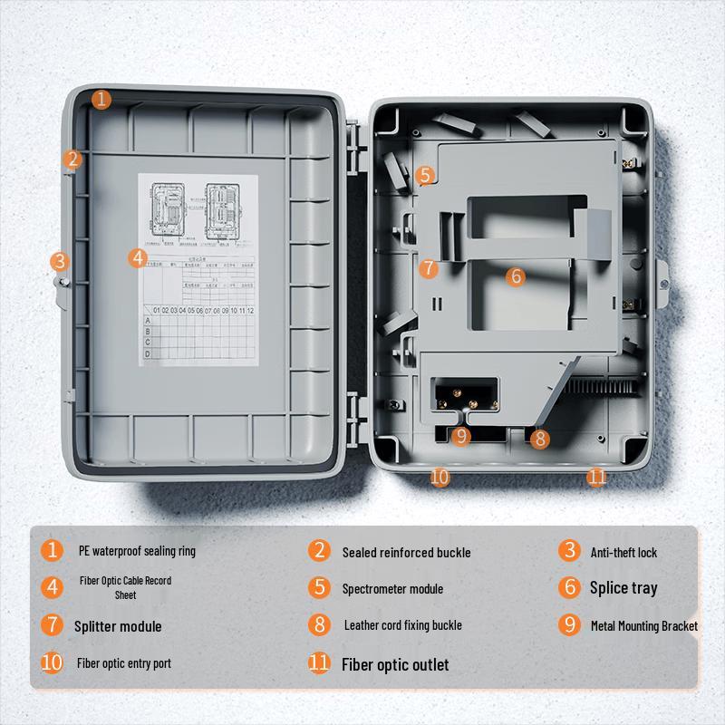 Wall-Mounted Fiber Optic Splitter Box
