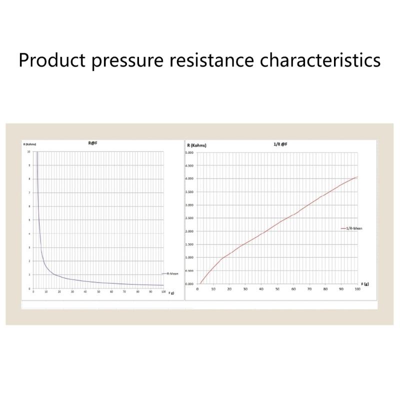 Vielseitigkeit Dünnschicht-Drucksensoren 100g 100kg Design für Hohe Präzision in Ingenieurwesen und Forschung Schnelle Reaktionen