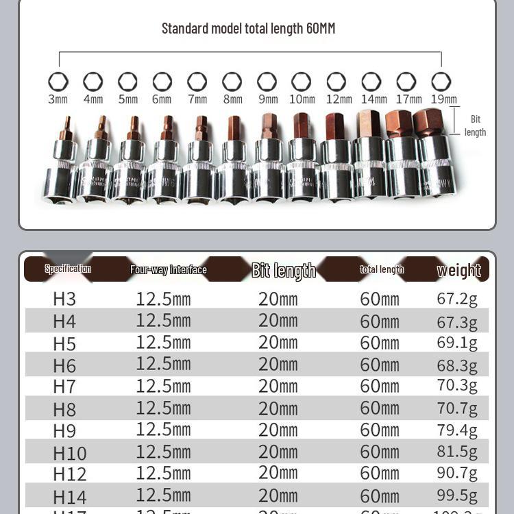 Extended Torx Hex Socket 1/2 Electric Impact Wrench Bit
