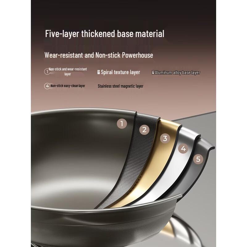 COOKER KING 32cm Non-Stick Frying Pan