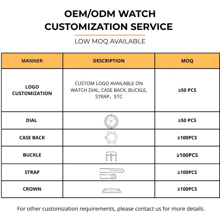 RICECGO Popular Classic Men's Sports Alloy Case Men Watches with Calendar Dial  Men Stainless Steel Belt Watch Luminous Watches