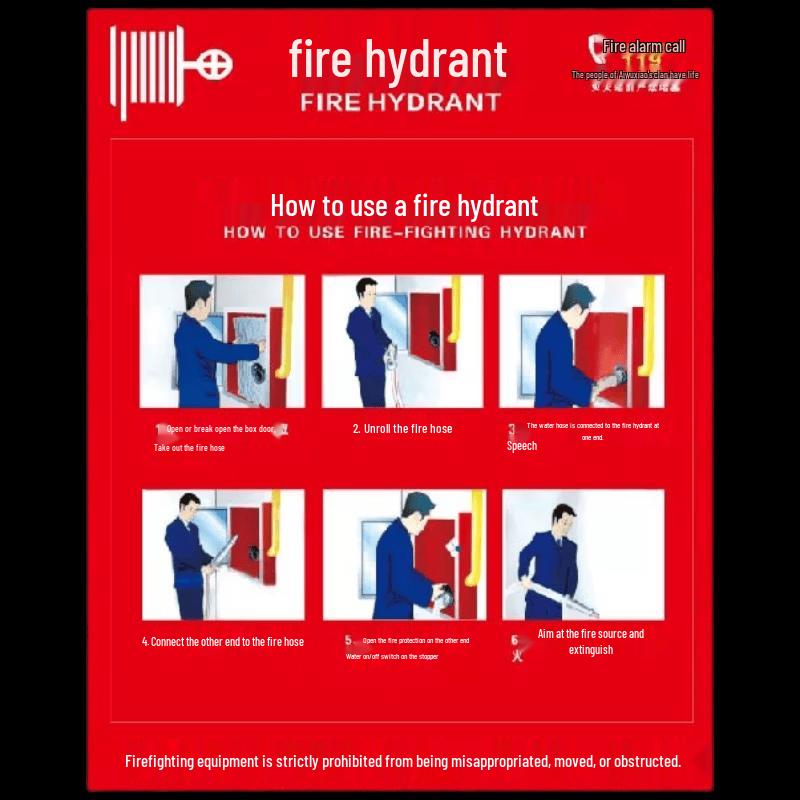 Fire Safety Equipment Instruction Decals (20-Pack)
