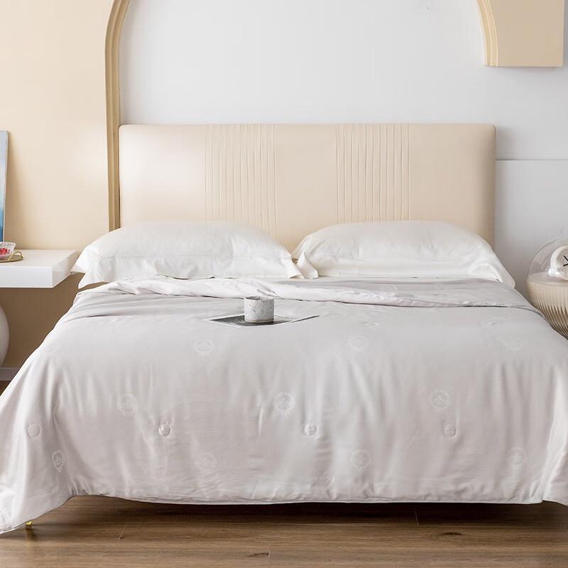 

Louis Kellog Tencel Cotton Jacquard Silk Quilt LK-8817