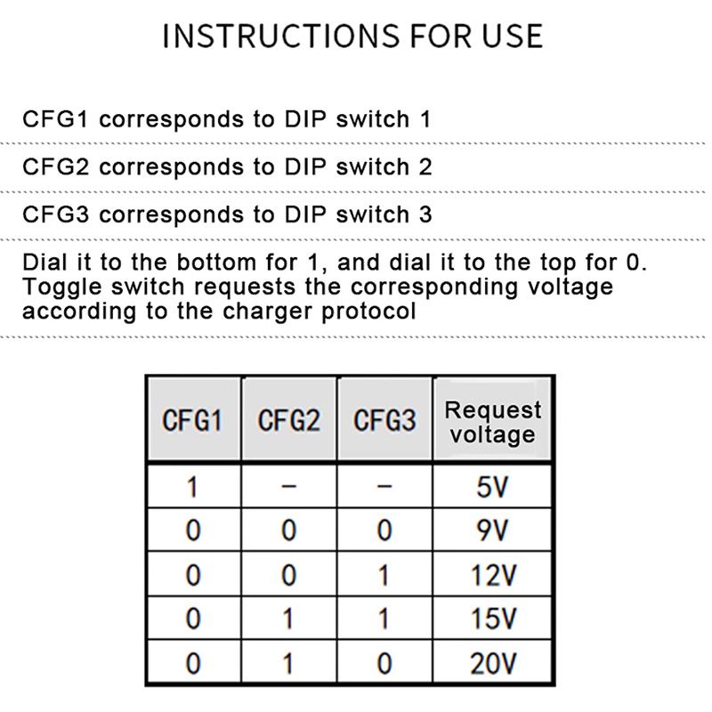 1/5/Stück Typ-C Pd Qc Trigger 5V~20V Drehcode-Einstellung DC-Spannungs-Leistungsmodul Drehverstellung Spannung Schnelllade-Täuschung
