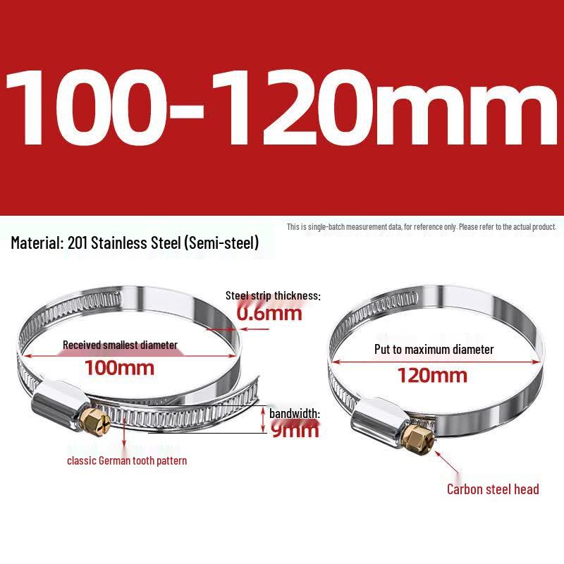 German Style Stainless Steel Hose Clamps