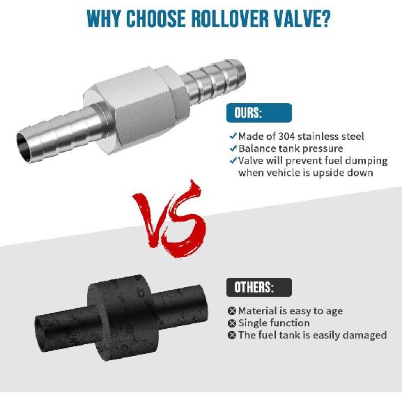 Fuel Tank Vent Rollover Valve, Alpha Rider 304 Stainless Steel Breather Rollover Vent Valve For Kawasaki KRX 1000 With Steel Ball