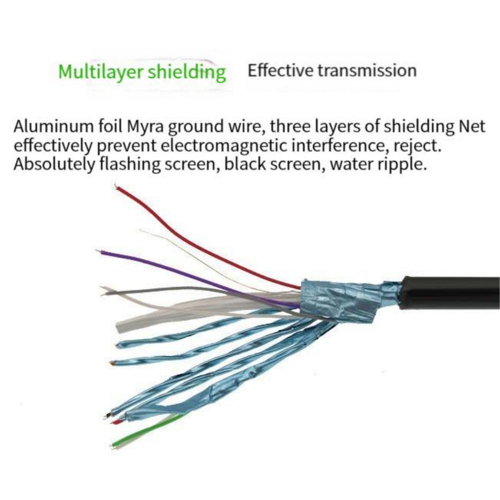 HDMI Compatible Cable Video Cable Gold-Plated 1.4K1080P 3D Cable For HDTV Audio/Video Conversion Connection Cable 0.5m 1m 1.5m2m