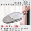 All Trust Insertion Toilet, Nursing Care, Nursing Care Bed, with Lid, Bedside Toilet, Potty