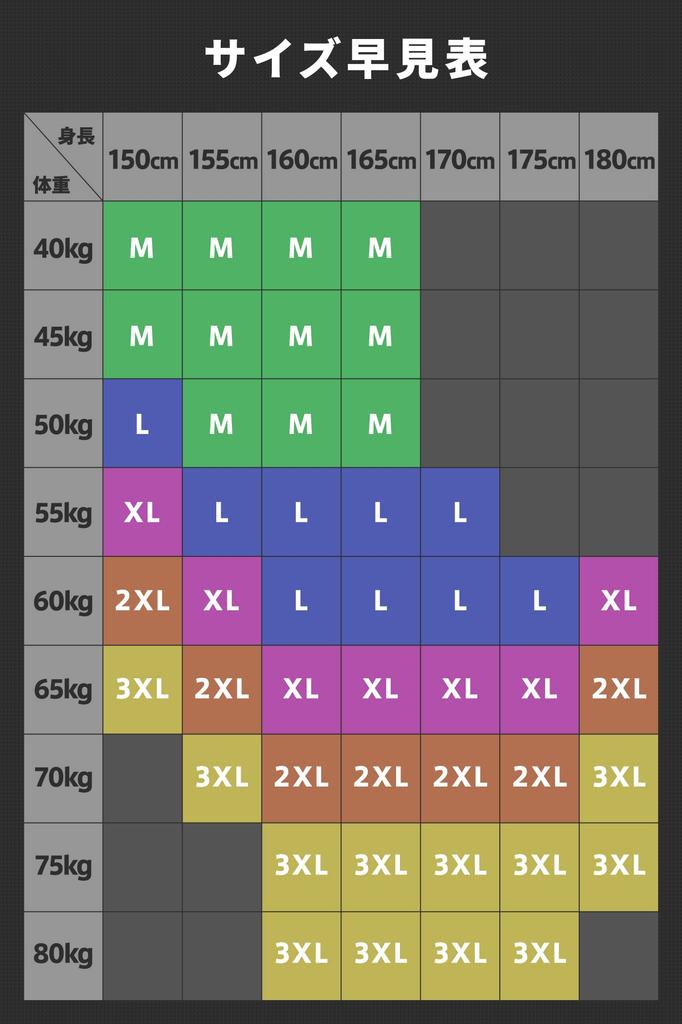 Sauna Suit for Weight Heavy and Top and Bottom Set Women's Loss, Sweating, Running, Windbreaker, Training, (Black, Small)