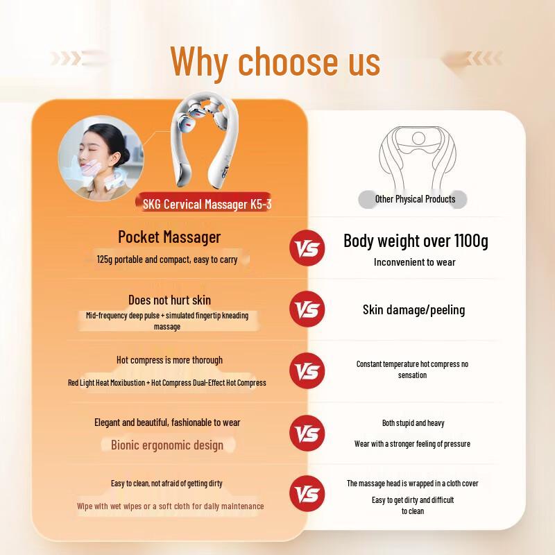 SKG K5-3 Smart Neck Massager (Gift Box)