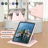 Tablet PC Aksesuarları – Tablet kılıfları