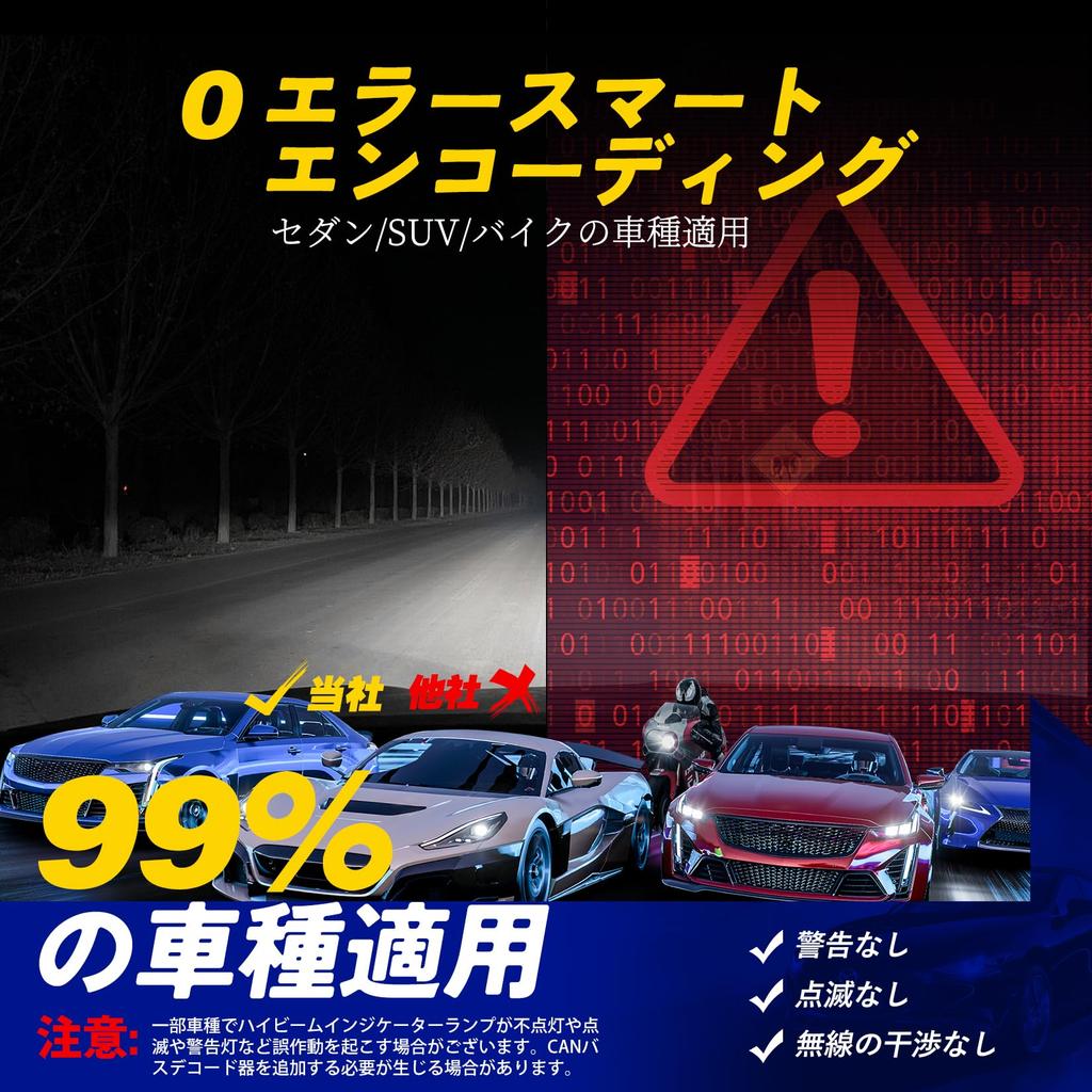 FREERAP h11 LED Super Bright h16 Fog Light High Brightness LED 6500K 10x Quadruple Heat Rotating Cooling Noise Instant Headlights, Bulbs, Hi/Lo Chips,