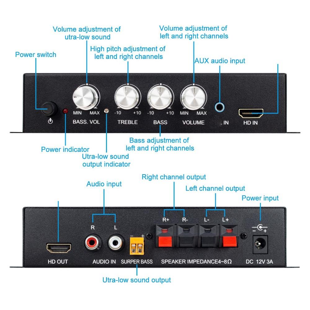 Support HD & AUX Input Dual Channel Sound Receiver HiFi Stereo Amplifier Car Use