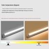 FSL T5 LED Single Tube Light
