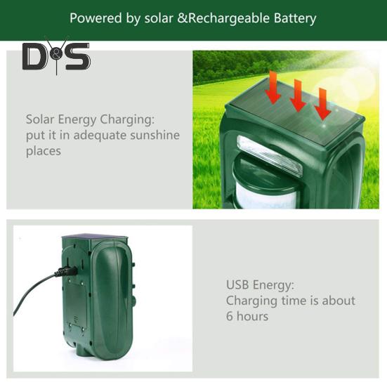 Solar Powered Ultrasonic Mouse Repeller with Infrared Sensor IPX4 Waterproof Squirrel Deer Repellent Deterrent Device Strobe Light