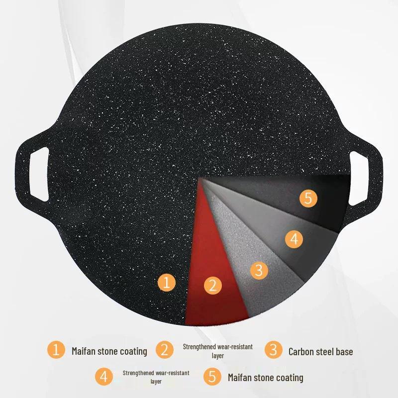 Outdoor Portable Non-stick Korean BBQ Plate - Round Teppanyaki Frying Pan for Camping
