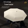 Fully Automatic UV Protection Sun & Rain Umbrella