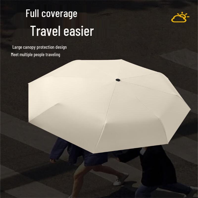 24-Rib Fully Automatic UV Protection Umbrella
